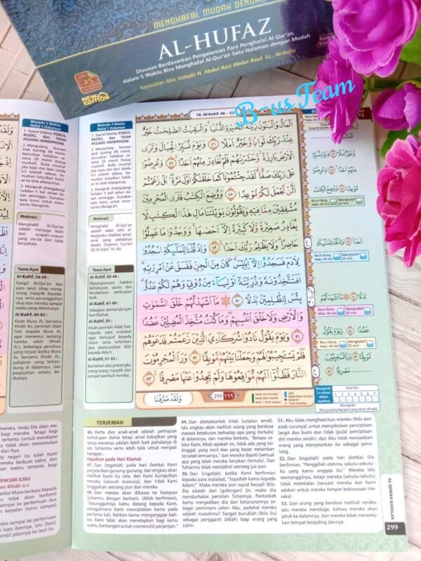 Al-Quran Hafalan Mudah (PerJuz) Al-Hufaz A5 (Cordoba)