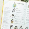 Atlas Bergambar Pertamaku (Erlangga)