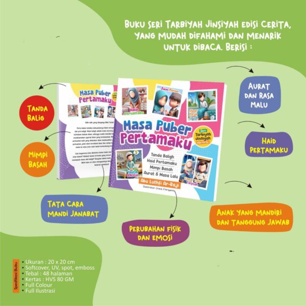 Masa Puber Pertamaku (AsSalam)