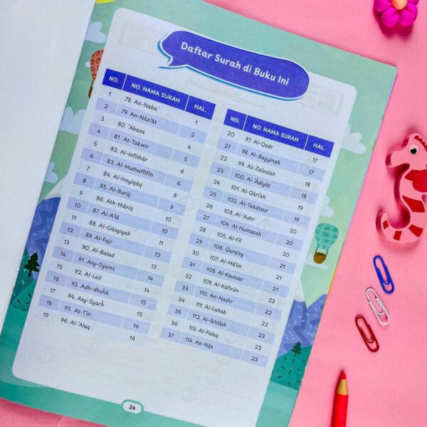 Menulis Juz Amma For Kids (Zain)