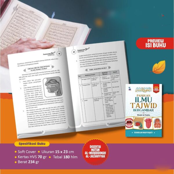 Panduan Ilmu Tajwid Bergambar (ZamZam)