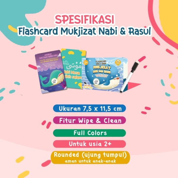 IMG_20260106_150000_684 Flashcard Mukjizat Nabi dan Rasul (Akkar)