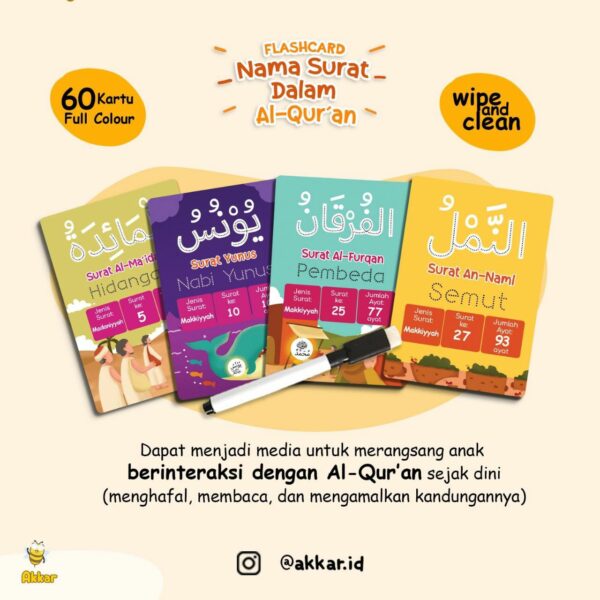 Flashcard Nama Surat dalam Al-Quran (Akkar)