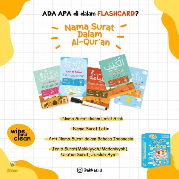 Flashcard Nama Surat dalam Al-Quran (Akkar)
