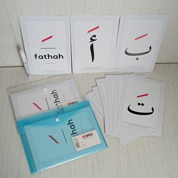 Kartu Hijaiyah Harakat Fathah dan Makhorijul huruf (LumaLumi)
