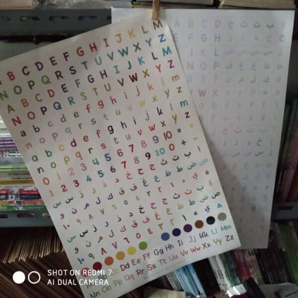 Poster dan Stiker Belajar Serba Guna (Luma Lumi)