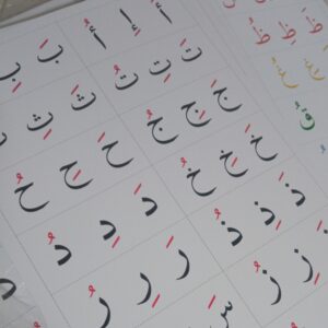 Poster Harakat Hijaiyah (LumaLumi)