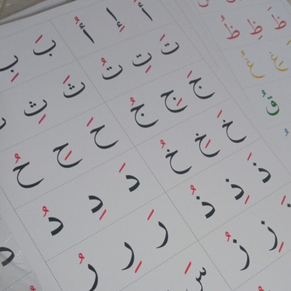 poster-harakat-hijaiyah-luma-lumi-1623387273145.jpg Poster Harakat Hijaiyah (LumaLumi)