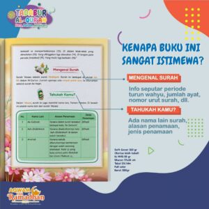 Tadabur Al-Quran for Kids Juz 30 (Zain)