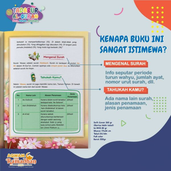 Tadabur Al-Quran for Kids Juz 30 (Zain)