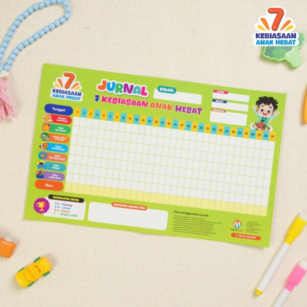 7 Kebiasaan Anak Hebat (Ziyad)