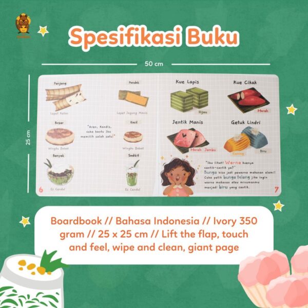 IMG-20250104-WA0016 Mengenal Jajanan Nusantara (JANUS) LittleQuoka