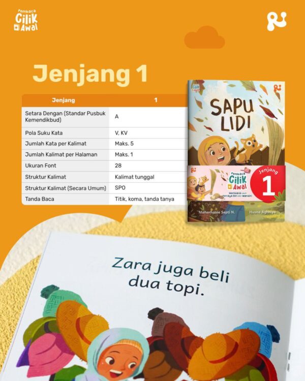 Pembaca Cilik Awal (PCA) HVS (Rintik)