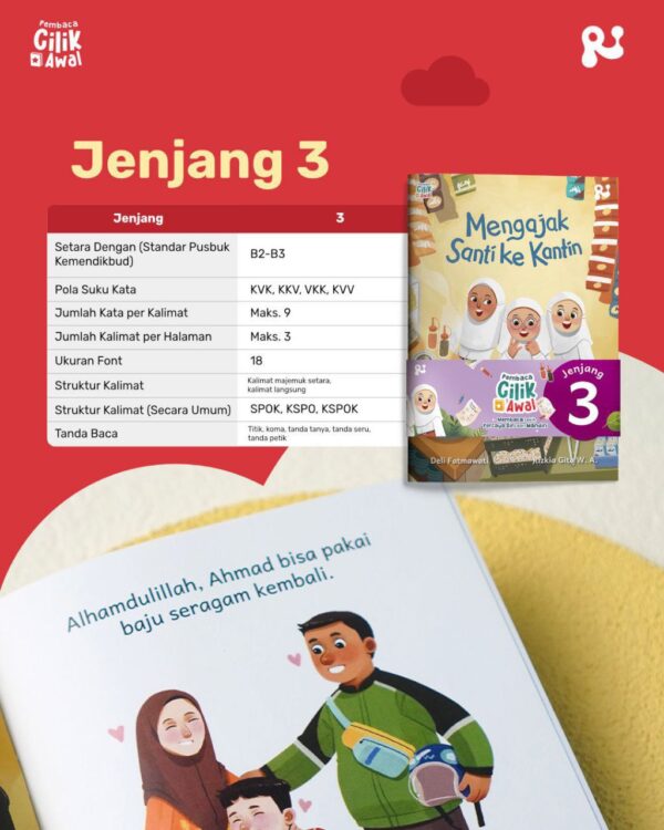 Pembaca Cilik Awal (PCA) HVS (Rintik)