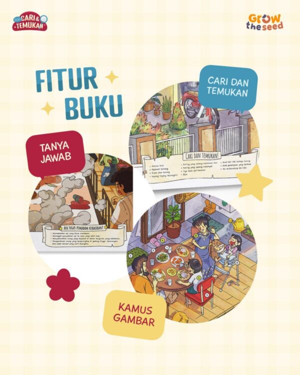 Pekerjaan di Sekitarku (Seri Cari dan Temukan) GrowTheSeed