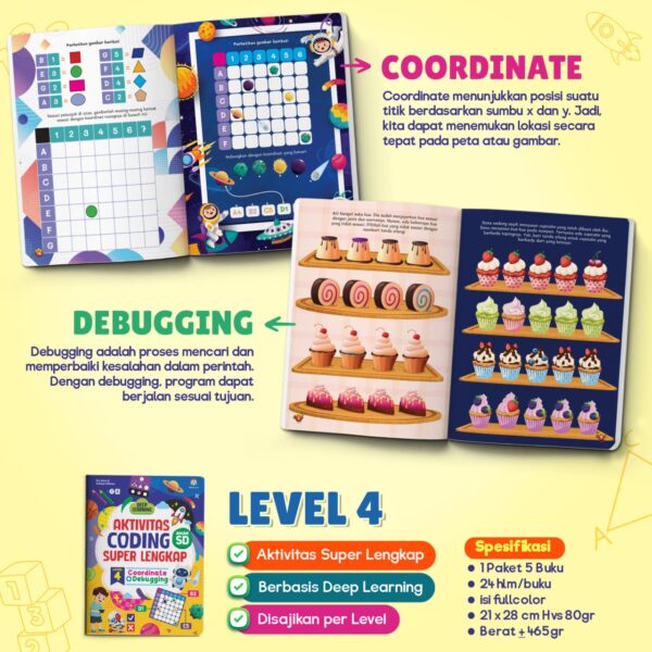 Paket Aktivitas Coding Super Lengkap untuk Anak SD (Ziyad)