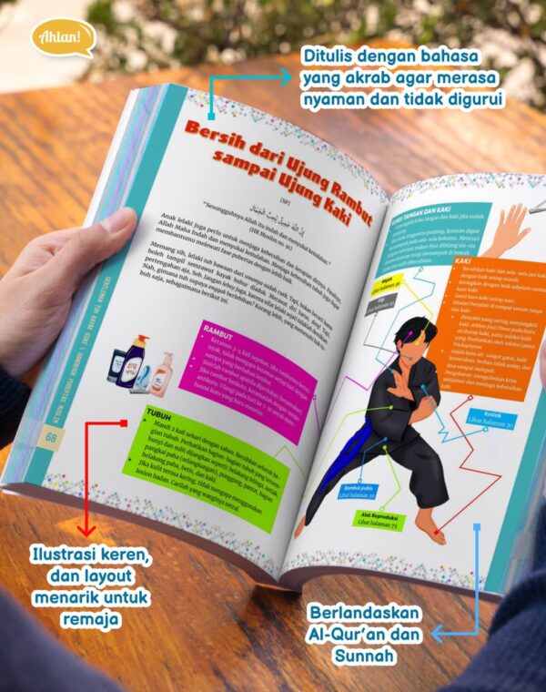 Handbook Pubertas Muslim (HPM) Ahlan