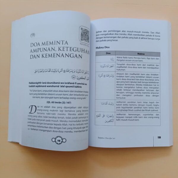 Tadabbur Doa Qur'ani (TadabburPlubisher)