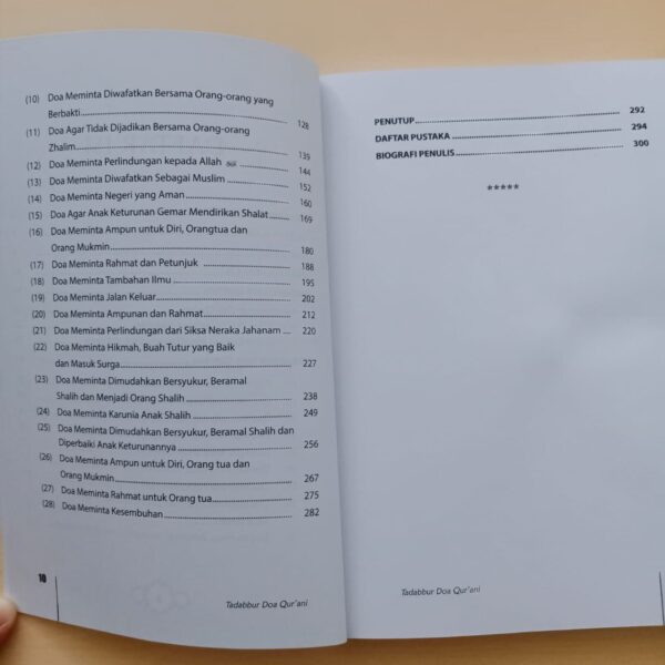 Tadabbur Doa Qur'ani (TadabburPlubisher)