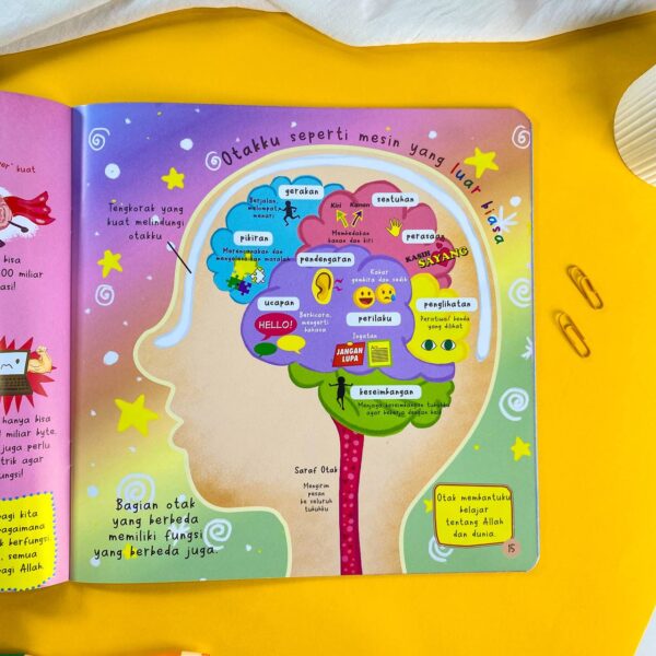 IMG_20251113_143341_518 Tubuhku Hebat, Saya Istimewa, Allah Penciptaku (Zain)