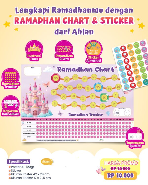 Ramadhan Chart & Sticker (Ahlan)
